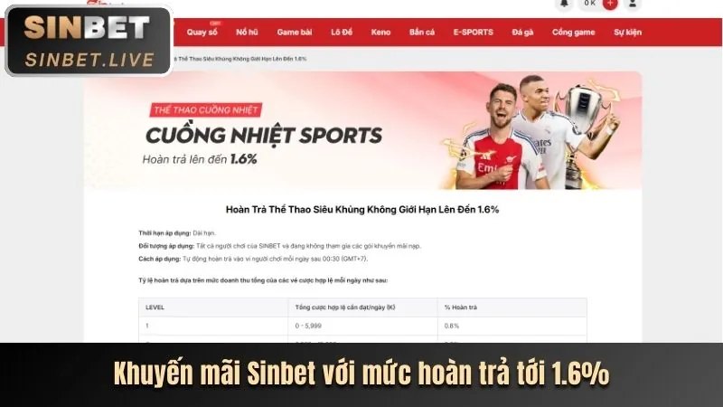 Khuyến mãi tot88 login